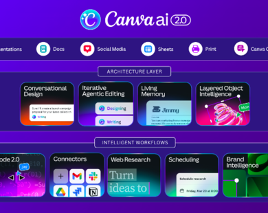 Canva đưa sáng tạo ứng dụng AI tại Việt Nam bước vào kỷ nguyên mới với Canva AI 2.0