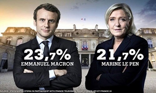 Bau cu Tong thong Phap: Emmanuel Macron va Le Pen vao vong 2