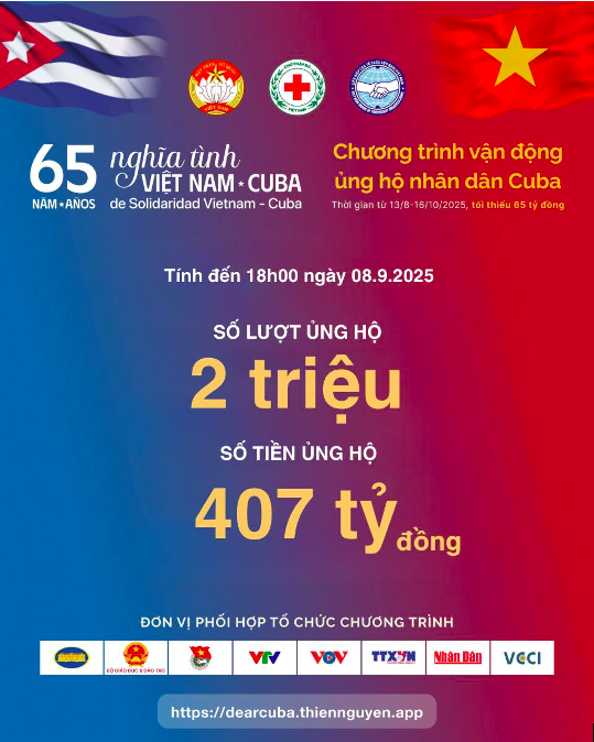 Từ công nghệ minh bạch đến giá trị nhân văn: Chuyện về mạng xã hội thiện nguyện đầu tiên của Việt Nam